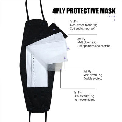 4 Layers KF94 Mask Colorful 3D Korean Mask Face Shield